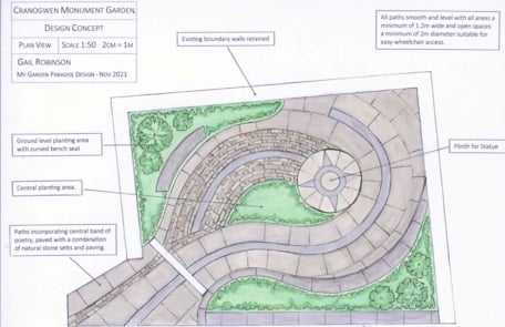 Garden Crannogwen