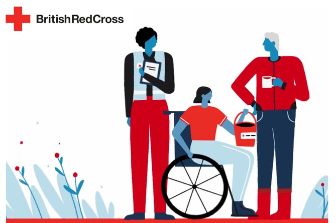 Red Cross Week